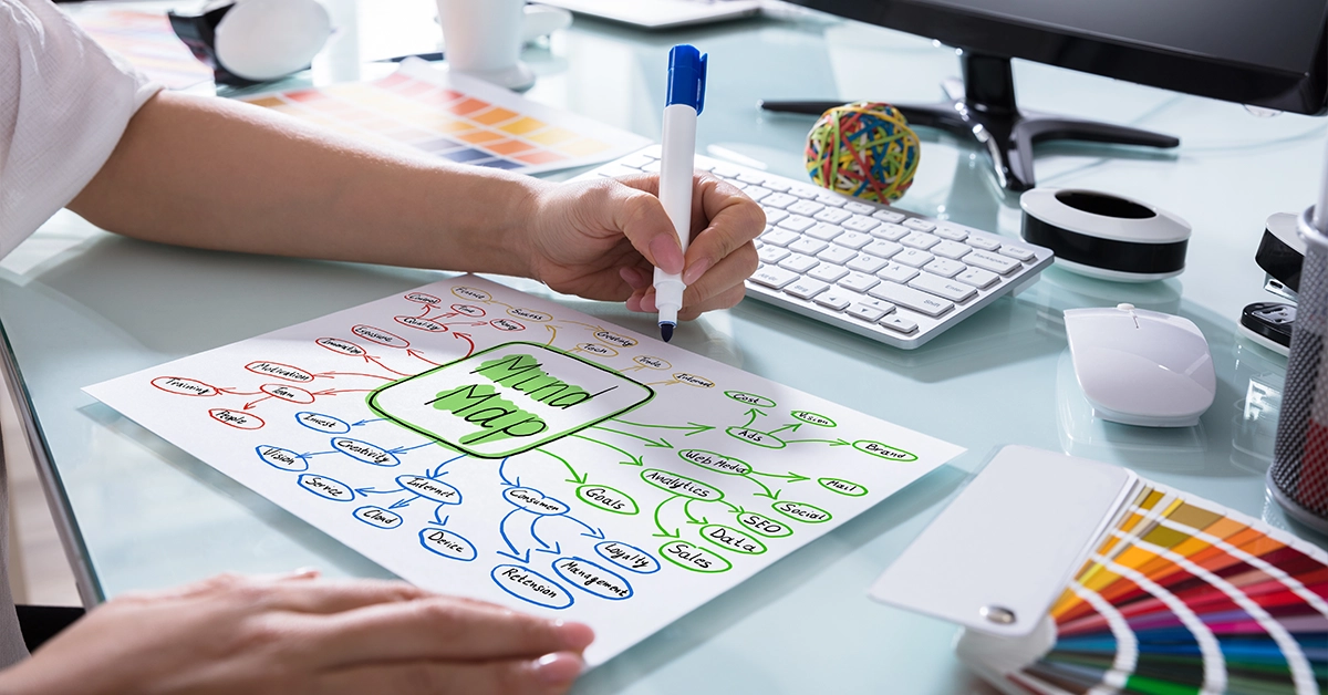 Image pour la formation sur le mind mapping