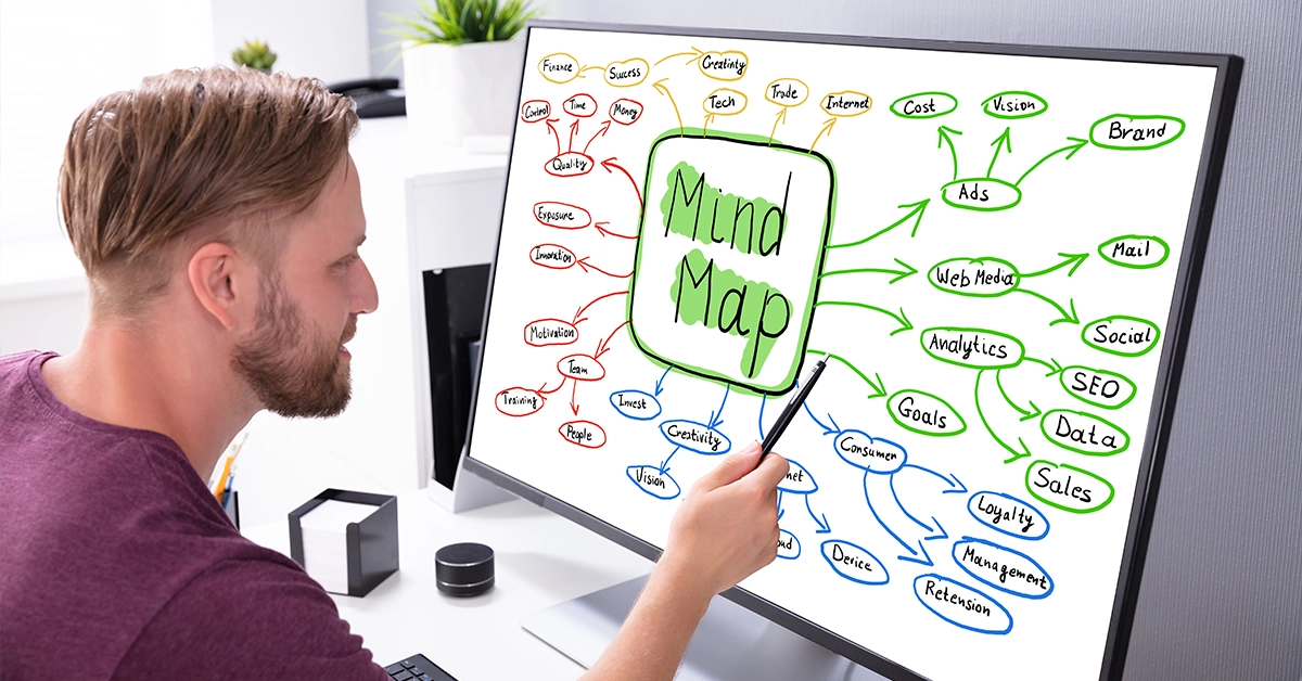 Image pour la formation sur le Mind Mapping