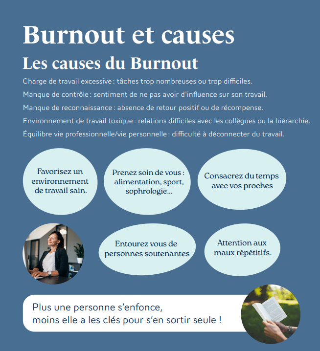 Plaquette Burnout – Page 1