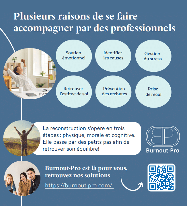 Plaquette Burnout – Page 3